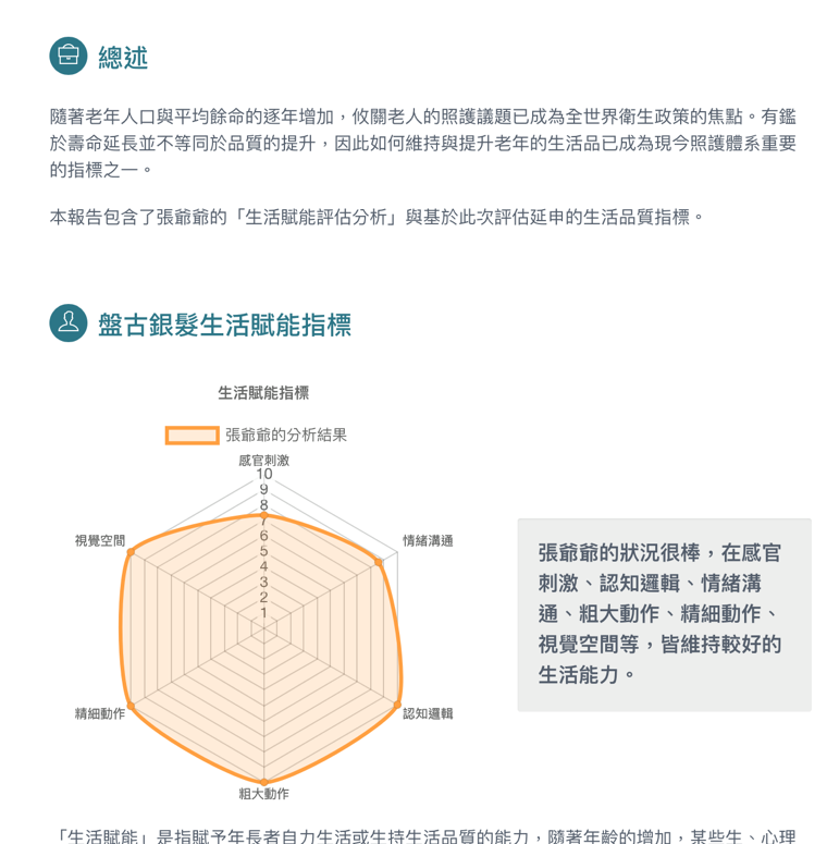 http://lapangu.com.tw/wp-content/uploads/2019/03/評估報告-2-760x775.png